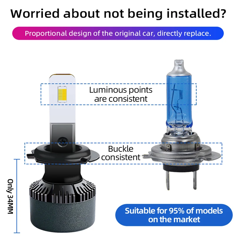 

H4 H7 LED car led headlight H11 H1 H3 HB4 H8 lamp HB3 9005 9006 12V 24V light bulb lampada automovil headlamp 3000k 4300k 6000k