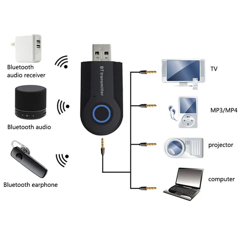 bluetooth 5 0 transmitter audio 3 5mm adapter wireless transmisor bluetooth stereo audio adapter for tv headphones speaker phone free global shipping