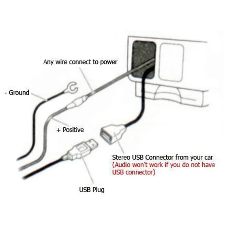 QC3.0 18 Вт Быстрая зарядка двойной порт USB Автомобильное зарядное устройство с