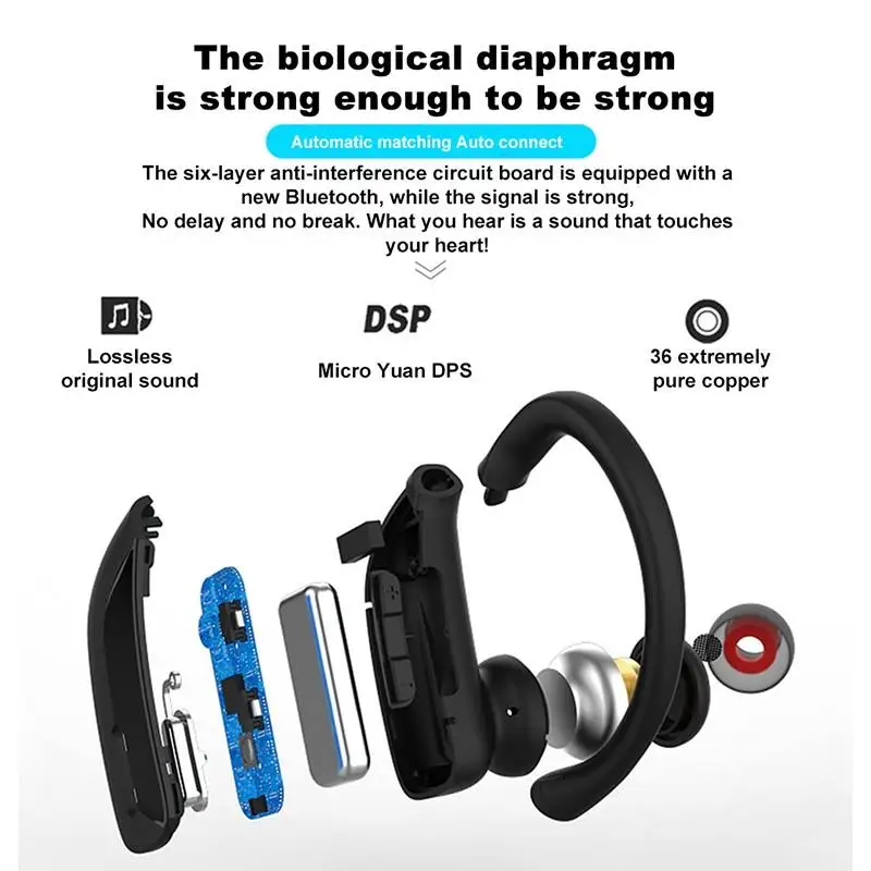 

T17 Bluetooth headset TWS Jie Li solution Bluetooth earphone 5.0 key operation with digital display Earbuds Ear-hook Wireless