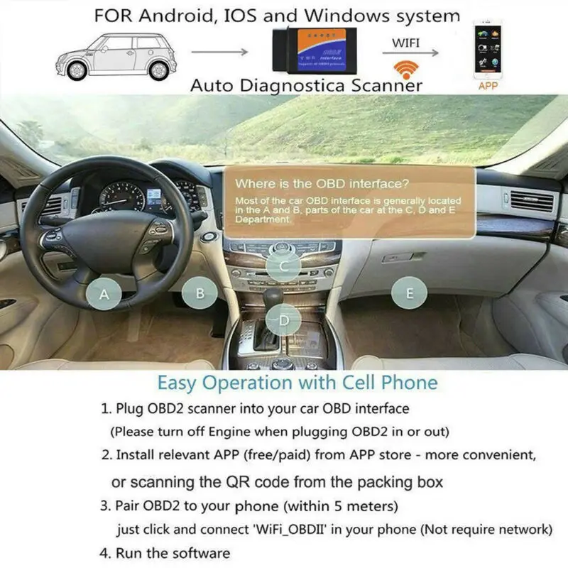 ELM327 wifi OBD2 OBDII автомобильный диагностический сканер для iOS Android автомобильный диагностический сканер код ридер дропшиппинг