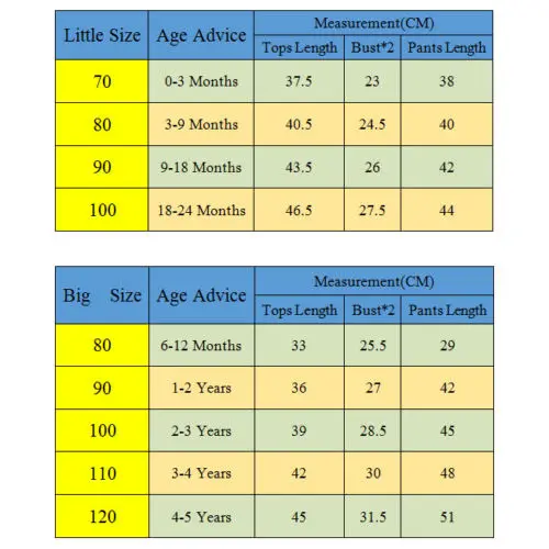 Одинаковая одежда для семьи Повседневный хлопковый популярный комбинезон в