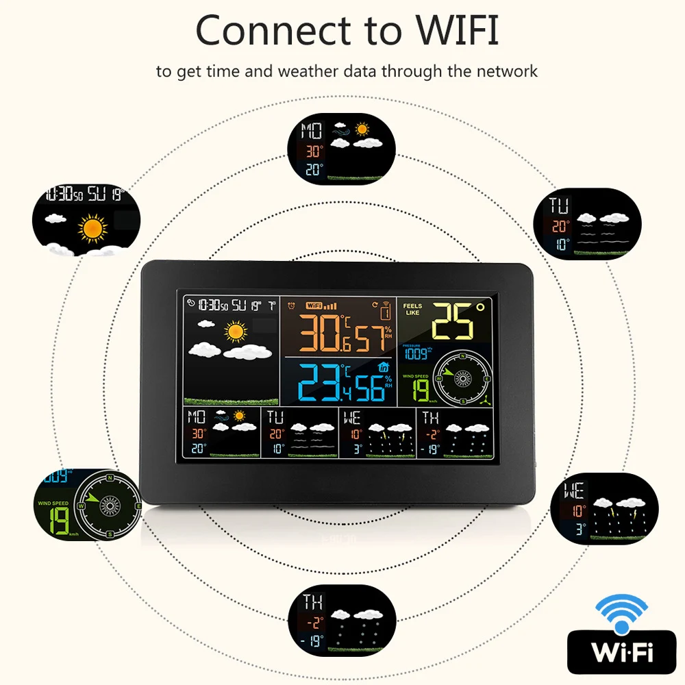 Настенная Цифровая метеостанция FanJu с Wi Fi и будильником термометр гигрометр