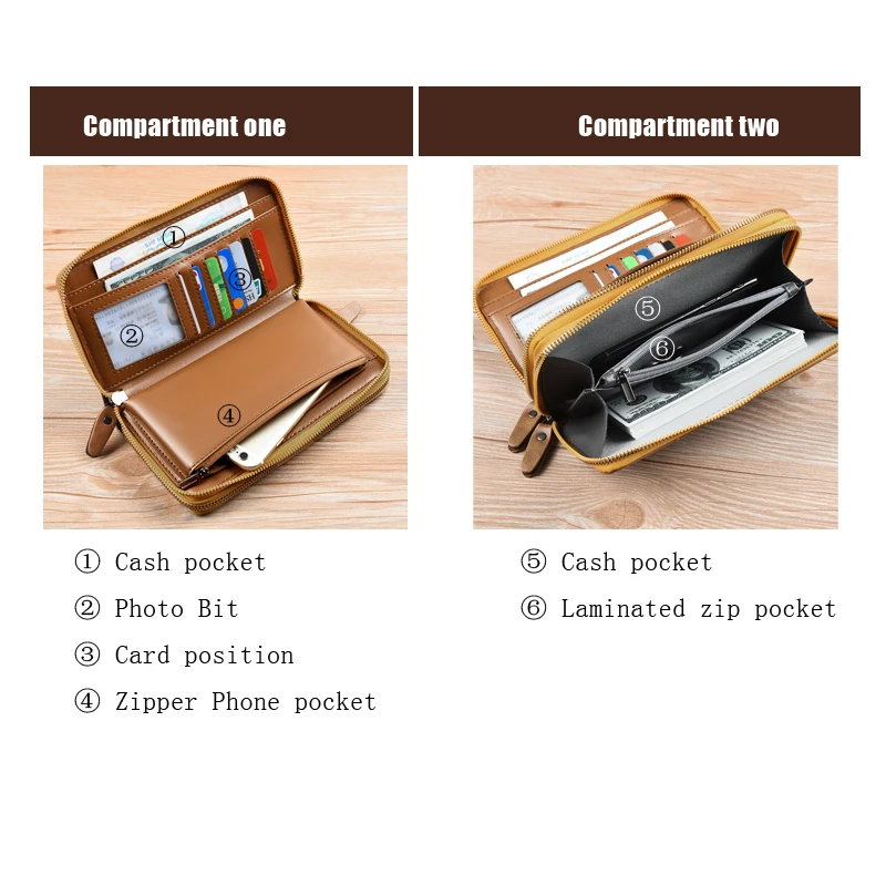 Вместительные мужские сумки кожзам Ретро стиль мужской клатч двойная молния compart