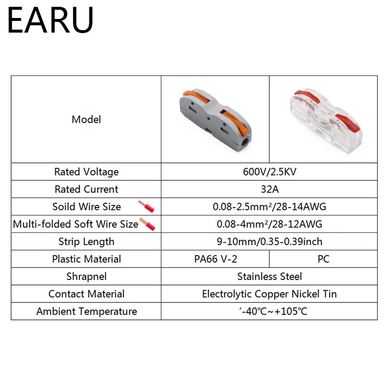 SPL 1/2/3/4 двойная головка Мини Быстрый Соединитель проводов Универсальный проводка