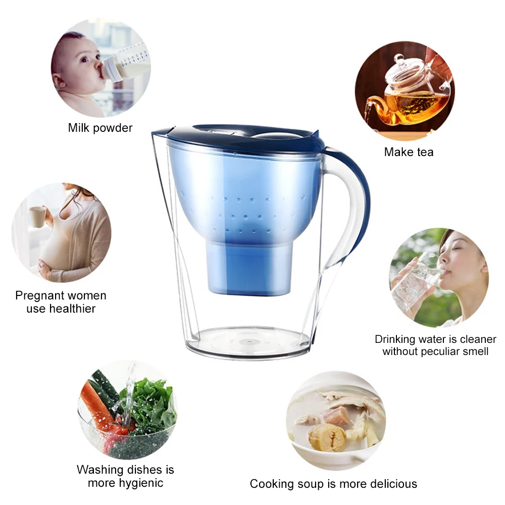 Кувшин для очистки воды фильтр 3 5 л 4 стадии удаление примесей бактерий кухонный