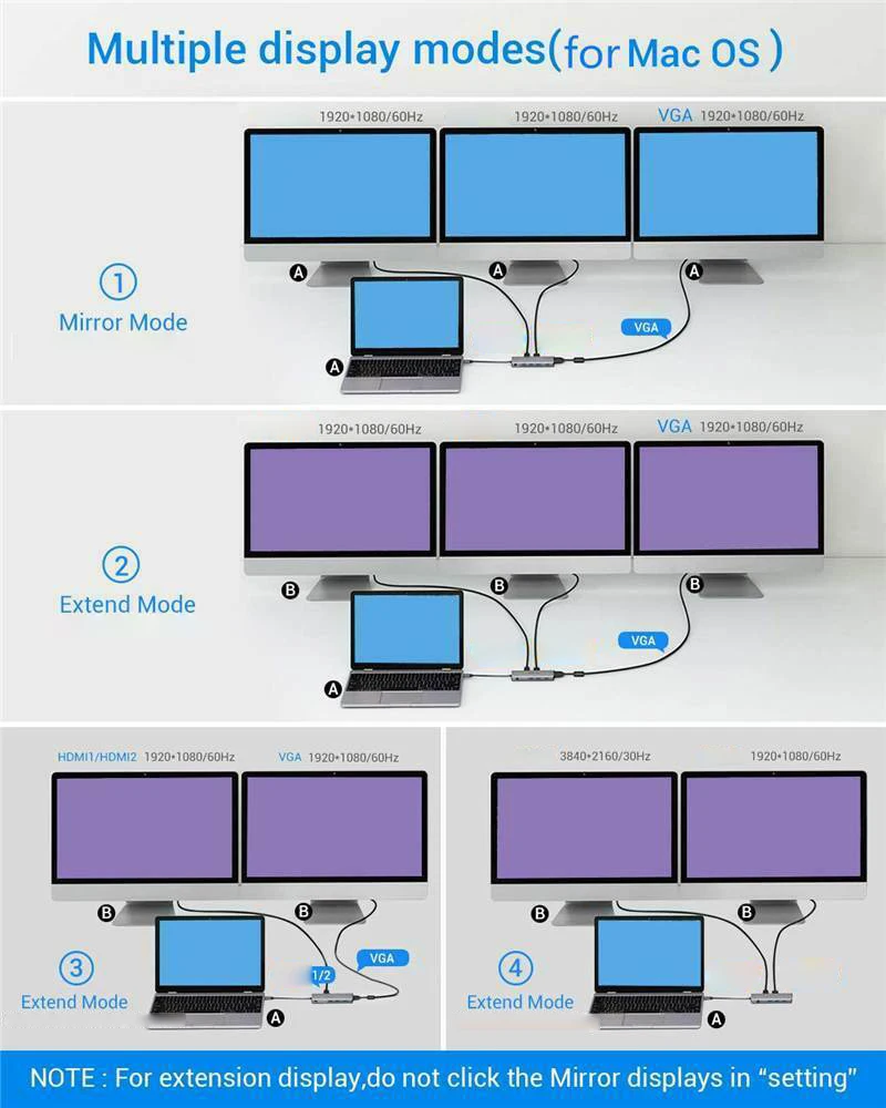 

USB Hub 12 in 1 Type C to USB-C USB3.0 HDMI-compatible VGA PD Hub Adapter Docking Station Dual TF/SD Card 4K 3.5mm for MacBook