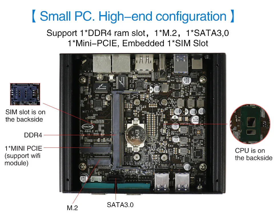 Мини ПК Pfsense компьютерный процессор Intel Core i5 6200U i3 6100U DDR4 Ram Dual NIC 2COM AES NI 4K DP HDMI