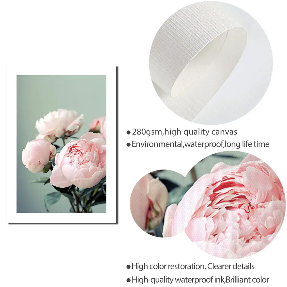 Постер на стену в скандинавском стиле Настенная картина с изображением цветов