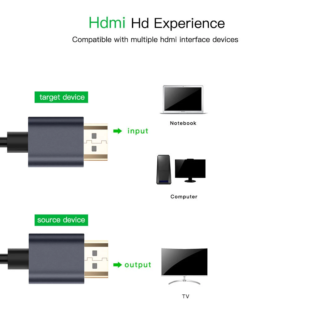 Лидер продаж HDMI4K HD кабель 0 5/1/2 m NewHDMI V2.0 3D 1080P Ethernet 4K 60 Гц-HDTV ЖК-дисплей светодиодный