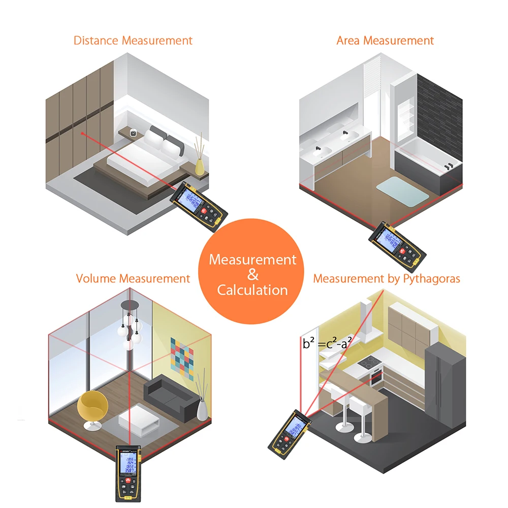 Лазерный дальномер измеритель расстояния инструмент для измерения площади