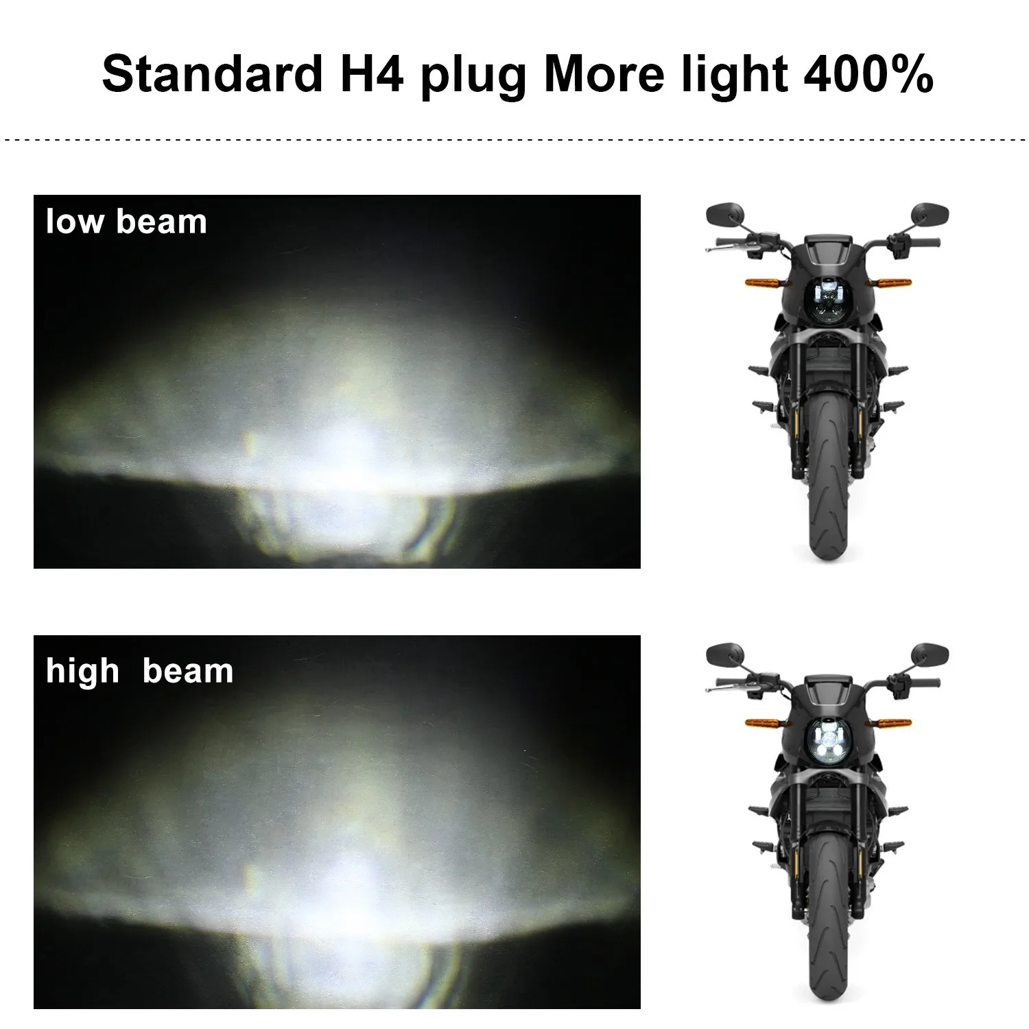 

1pcs Car Led Headlight 5.75 Inch Motorcycle Led Headlight Headlight 20000LM 6000K High Qulaity Motorcycle Led Headlight