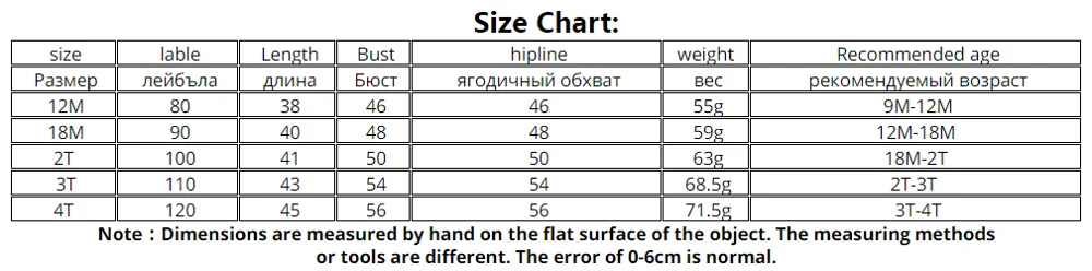 

Girl Baby Swimwear Leopard Bodysuit Beach Bathing Swimming Wear Suit Toddler Kids Fashion Newest