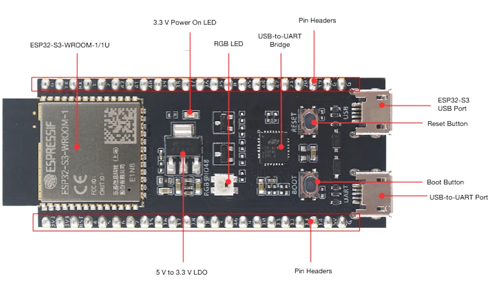 ESP32-S3-DevKitC-1 N8/N8R2/N8R8/N16R8V Development Board Wi-Fi + BLE MCU Module Integrates Complete Wi-Fi and BLE Functions
