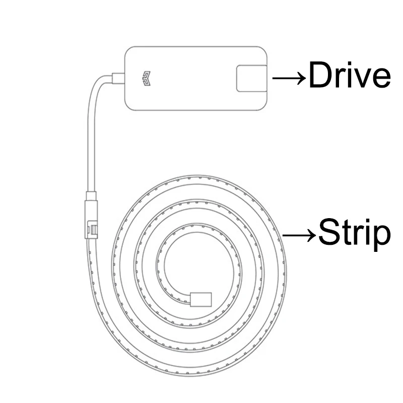 3m Strip and Drive YEE светильник, 5 м, умный светодиодный светильник, полоса 2700 K-6500 K, приложение, Bluetooth, дистанционное управление, голосовое управление, Интеллектуальная связь, умный дом - Цвет: 3m Strip and Drive