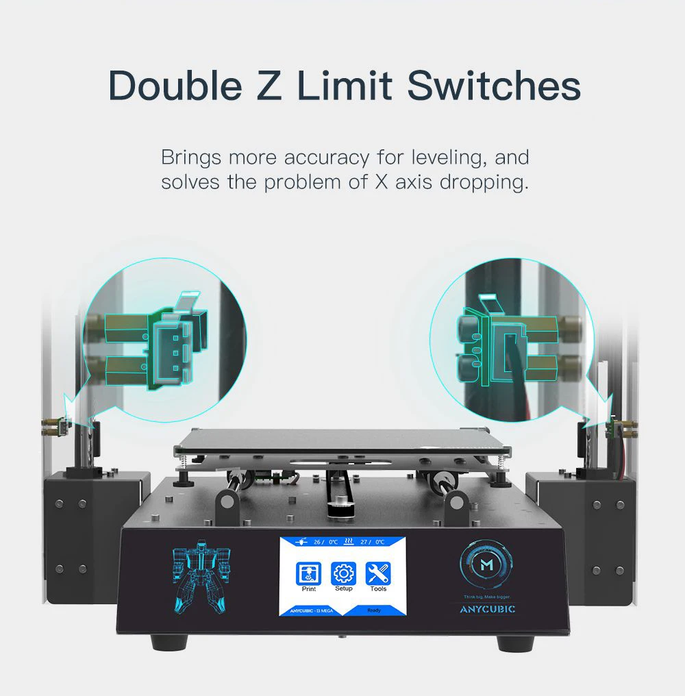 ANYCUBIC 3d принтер I3 Мега размера плюс полный металлический каркас платформы рабочего стола промышленного класса высокой точности 3d Drucker наборы нити