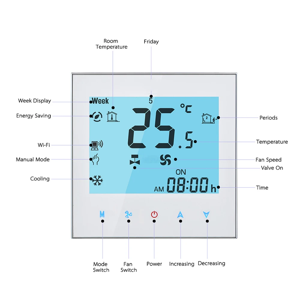 Термостат lcd Wifi центральный кондиционер термостат программируемый синхронный