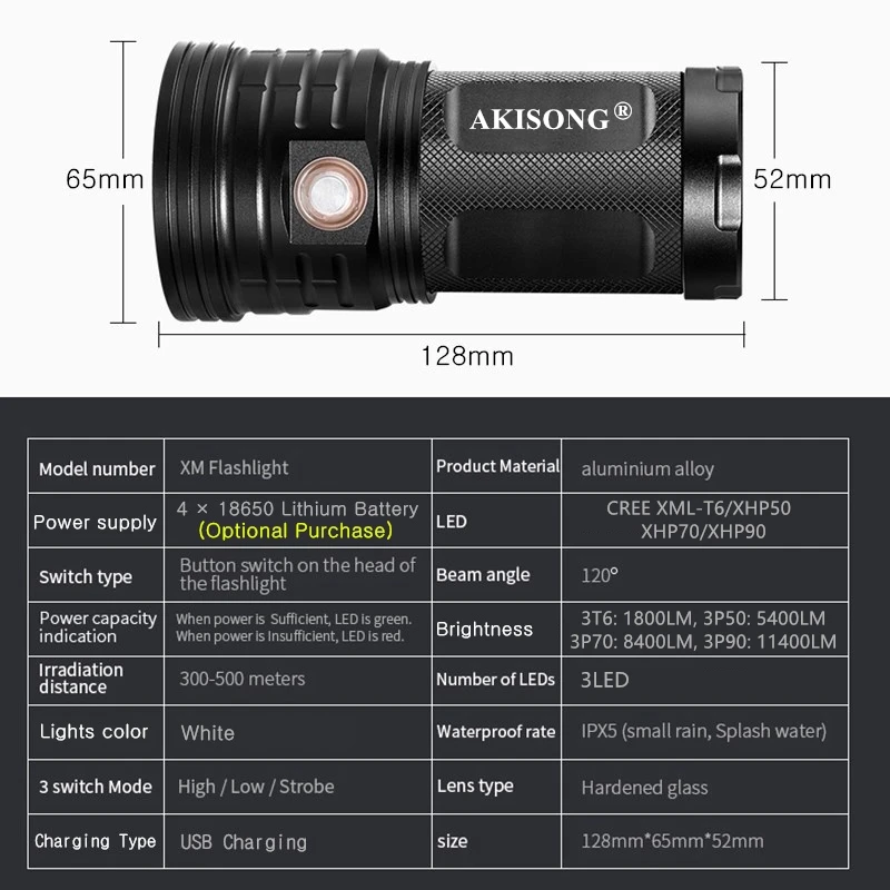 

CREE XHP50/P70/P90 High Power Outdoor Hunting LED Powerful Flashlight 18650 High Power Camping Lighting Lantern Tactical Torch