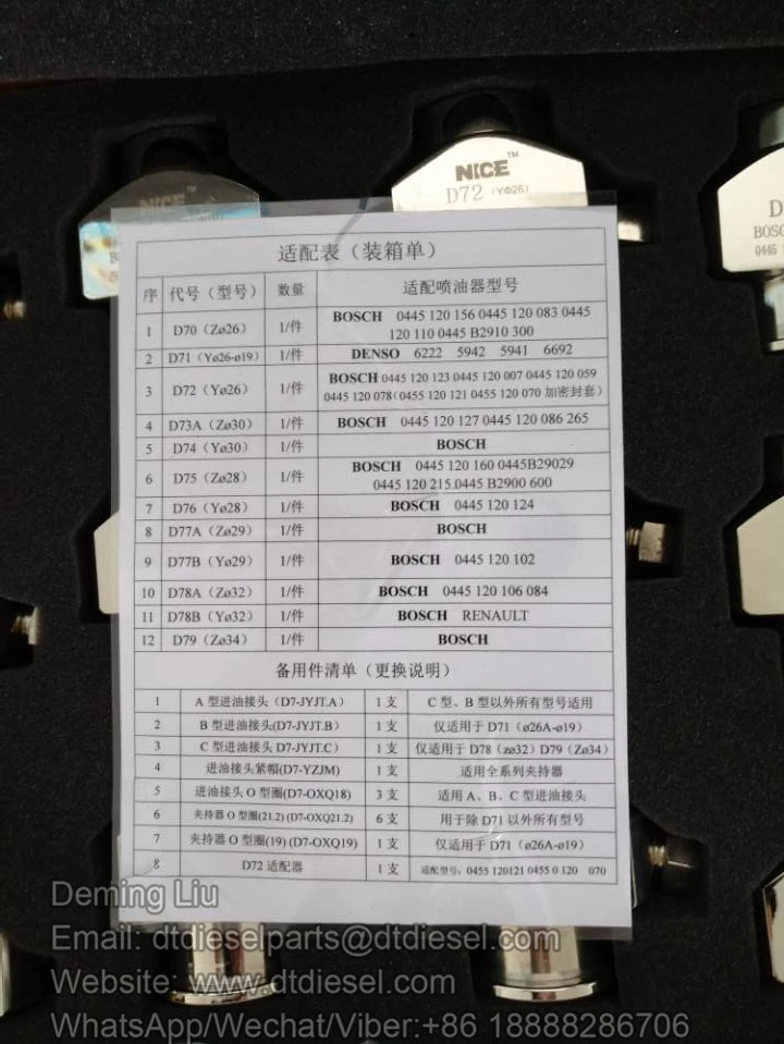 

No,005 Common rail injector adaptor