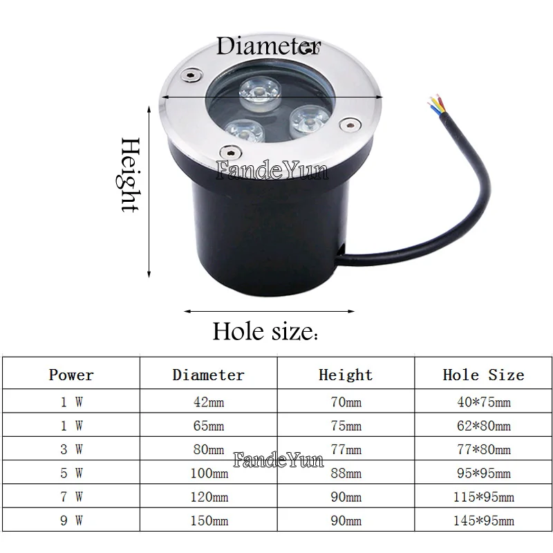 Водонепроницаемый IP67 5 Вт 7 светодиодный подземный светильник напольный для сада