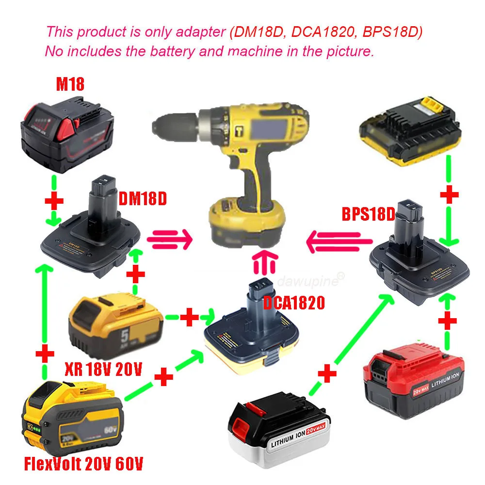 Адаптер конвертер DM18D BPS18D DCA1820 для инструмента DeWalt 18 в Milwaukee Black Decker Porter кабель Stanley