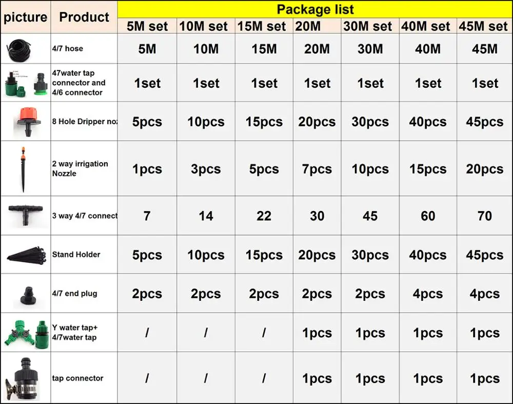 

5-45M 2 way plant water Micro Drip Irrigation nozzle Garden Watering set System Adjustable Kits Spray Cooling home Yard tools