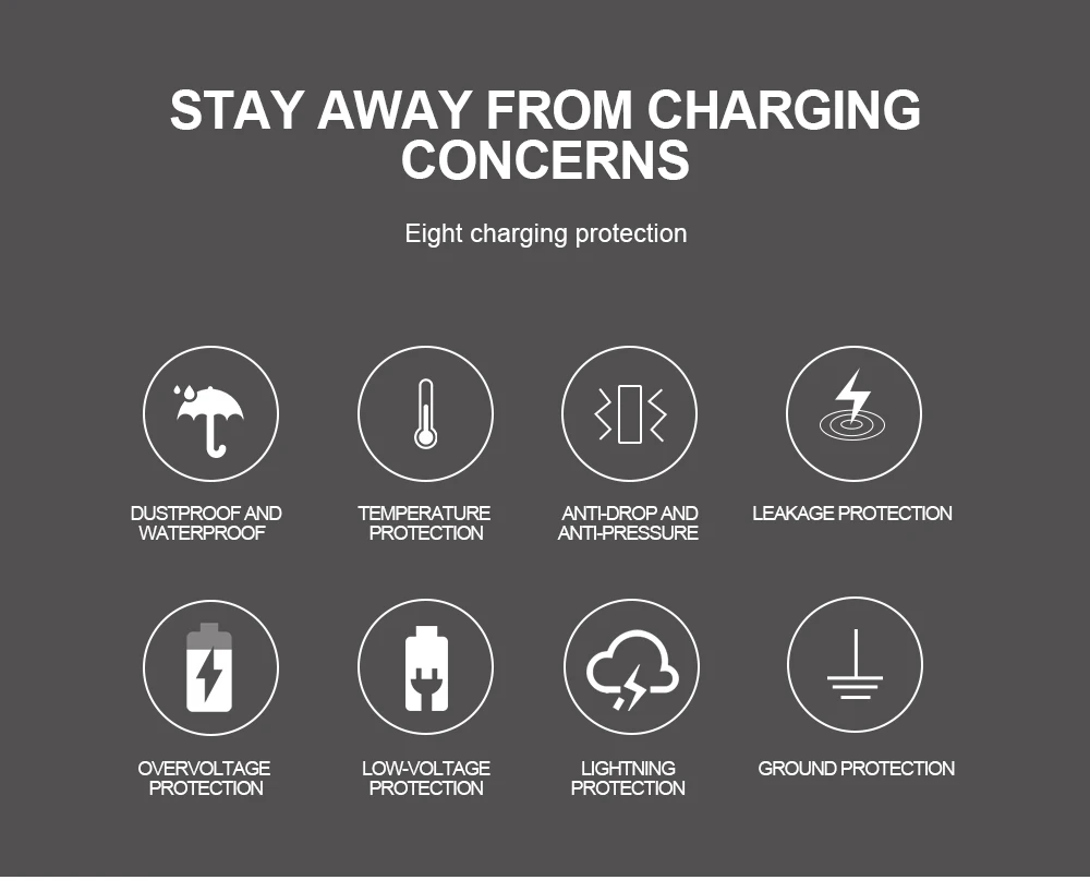 Портативное автомобильное зарядное устройство AE Anaheim 7 кВт evse wall Box 32A TYPE1 TYPE2 EV, 220-280 в SAE J1772, штепсельное зарядное устройство с европейской розеткой