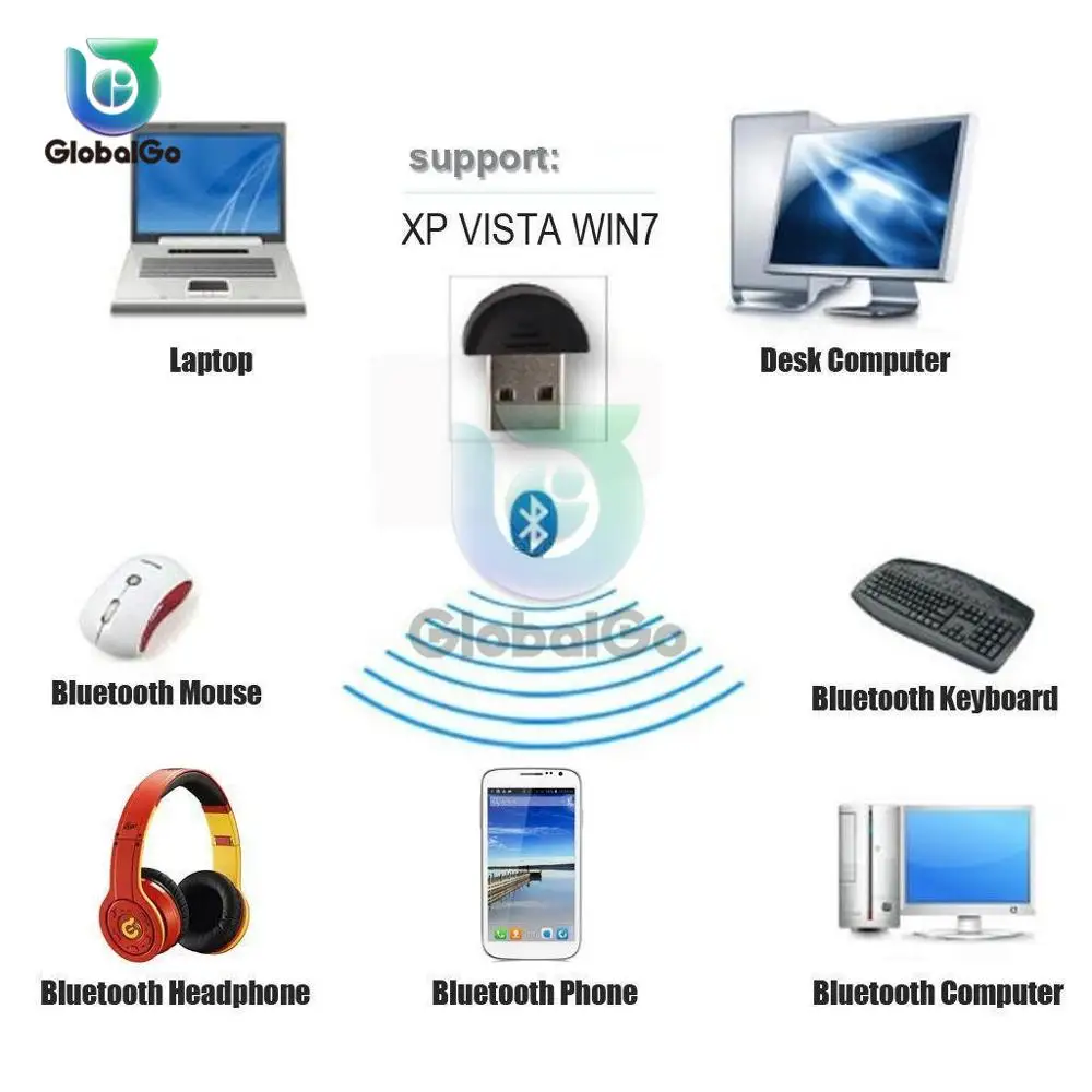 USB Bluetooth-адаптер 2 0 для ПК компьютерный динамик беспроводная мышь Bluetooth