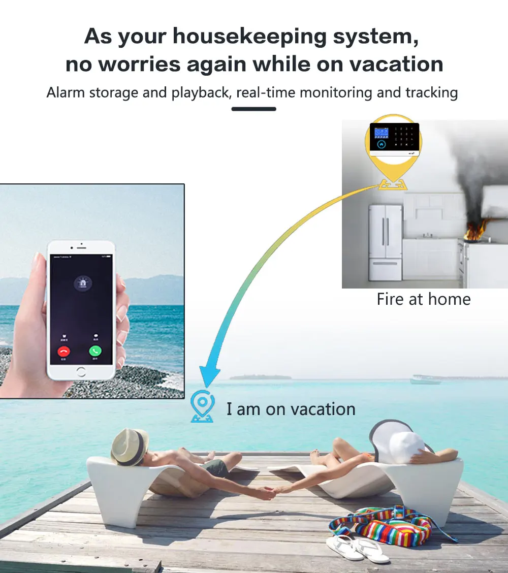 GauTone Новый PG103 tuya Wi Fi сигнализация Система безопасности дома с rfid картой датчики