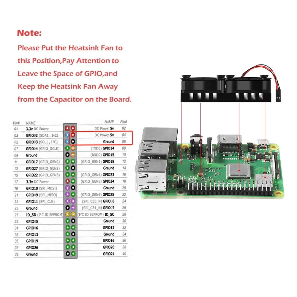 Raspberry Pi двойной вентилятор охлаждения+ радиатор кулер с тепловой проводящая клейкая лента для Raspberry Pi 3 B 2 Модель B