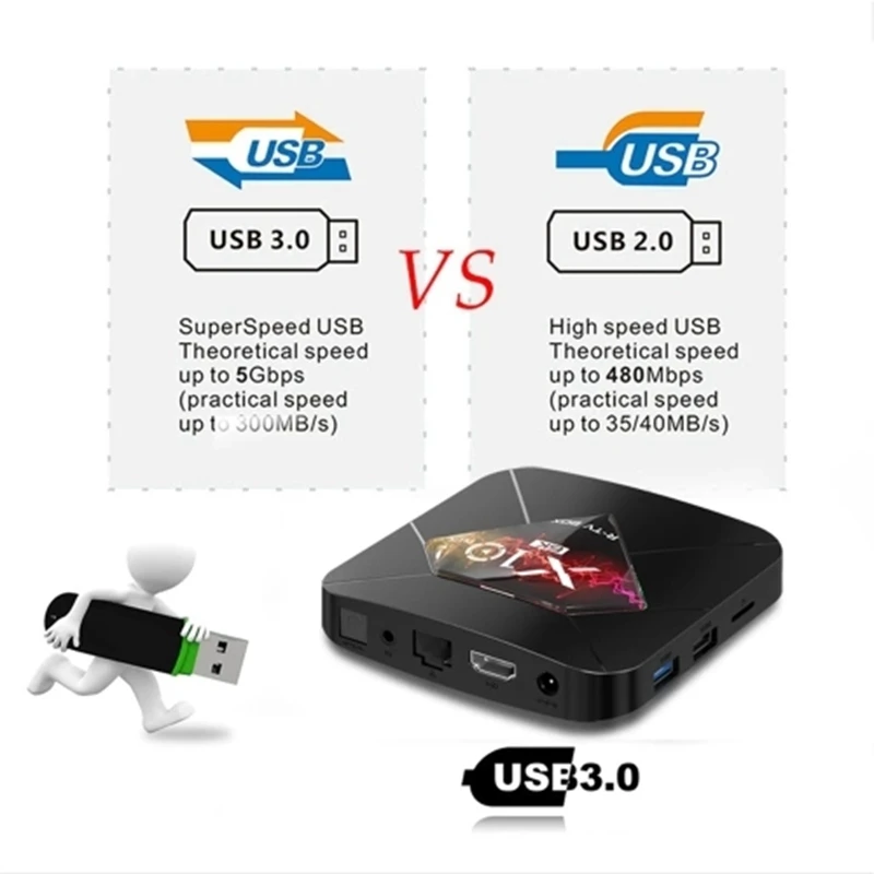 R-tv BOX X10 PLUS Android 9 0 Smart tv Box Allwinner H6 UHD 4K медиаплеер 6K декодирование изображения 4 GB/64 GB 2