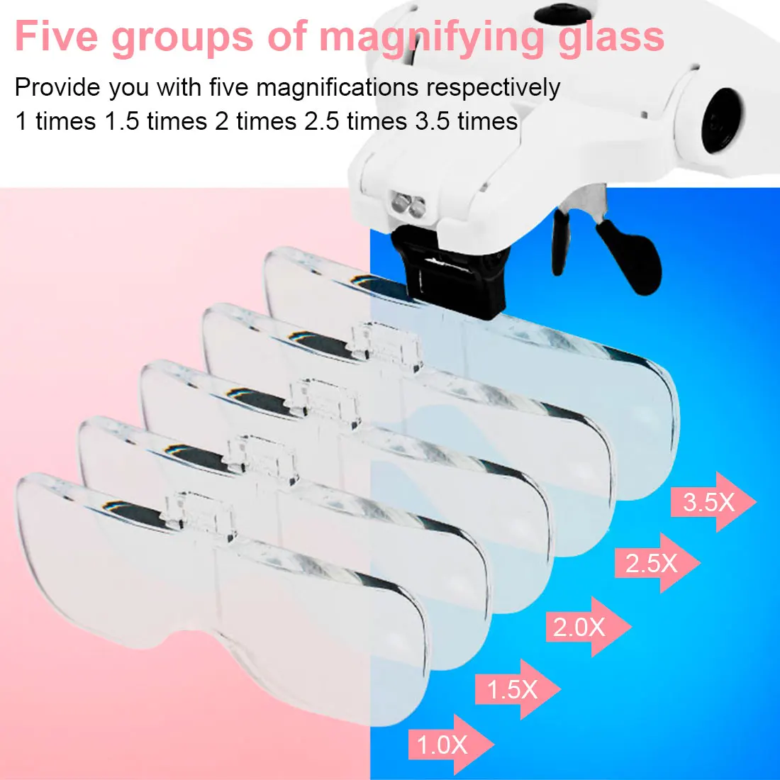 

Glasses Magnifier Glass 1.0X 1.5X 2.0X 2.5X 3.5X Adjustable 5 Lens Loupe LED Light Headband Magnifier Glasses With LED Light