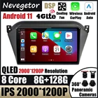 Мультимедийная магнитола для JAC S2 T40 2015-128, Android 11, 8 ГБ + 2018 ГБ, Wi-Fi, 2 Din, автомобильный Dvd-плеер, Gps-навигация, автомобильные аксессуары