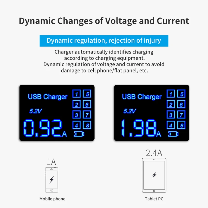 GOOJODOQ PD зарядное устройство 40 Вт 8 портов USB зарядное устройство умный светодиодный дисплей USB быстрая зарядка для Apple адаптер для IPhone IPad Xiaomi samsung
