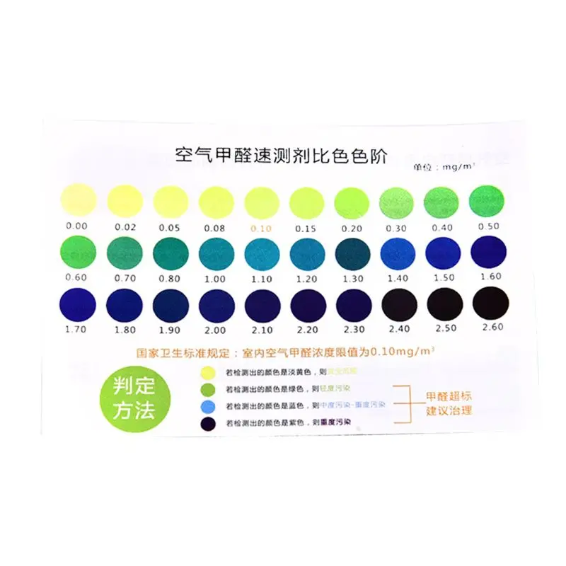 

1Box Formaldehyde Air Rapid Test Kit Household Indoor Air Quality Pollution Detection Sensor Tester Supplies