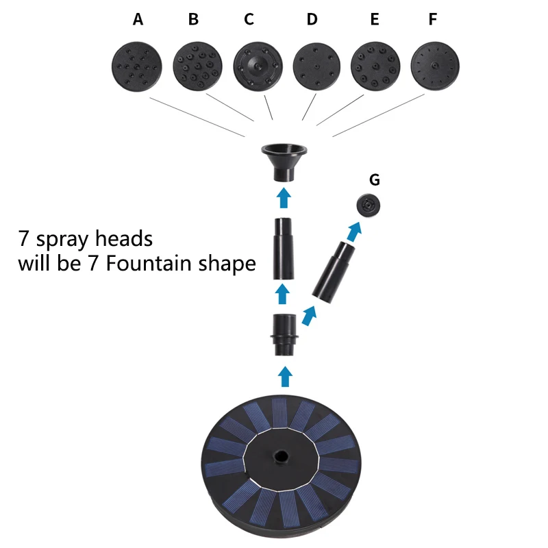 Мини фонтан для воды на солнечной батарее эко пруд водопад садовое украшение
