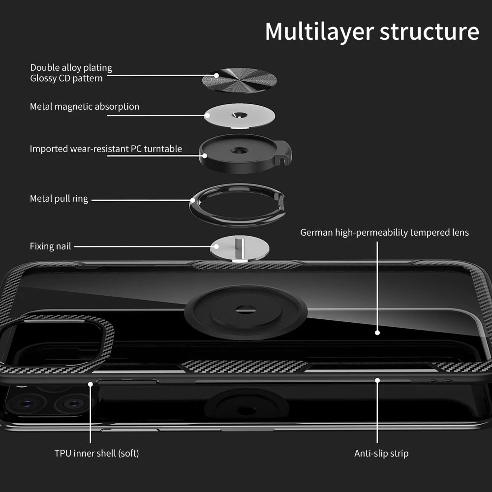 Чехол KISS с кольцом на палец, чехол для телефона для Xiao mi Red mi Note7, чехол для телефона Note5, чехол для телефона Xiaomi mi 8 mi 9 9SE, прозрачный чехол