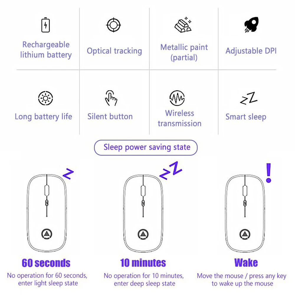 

Wireless Mouse RGB Rechargeable Mouse Wireless Computer Mute Mouse LED Backlit Gaming Office Mouse Laptop Accessories