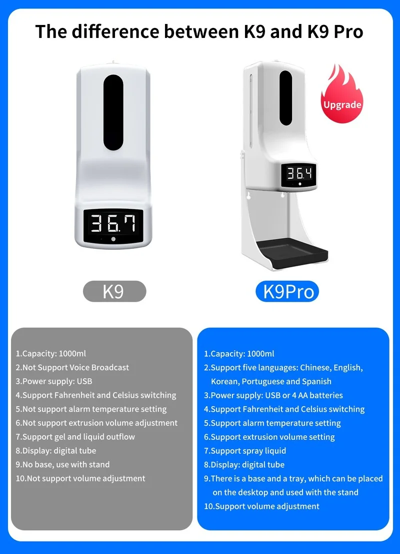 

K9PRO Automatic Liquid Soap Dispenser Smart Sensor Digital Non-Contact Infrared Thermometer Hands Washing Free Sanitizer Machine