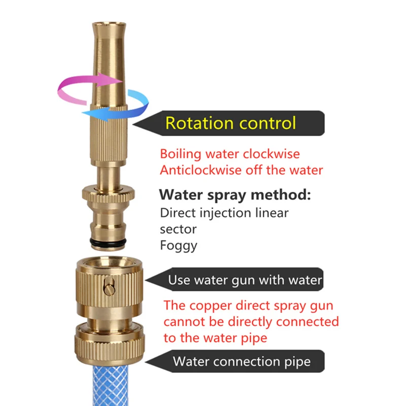 Многофункциональный ручной инструмент для автомойки высокого давления