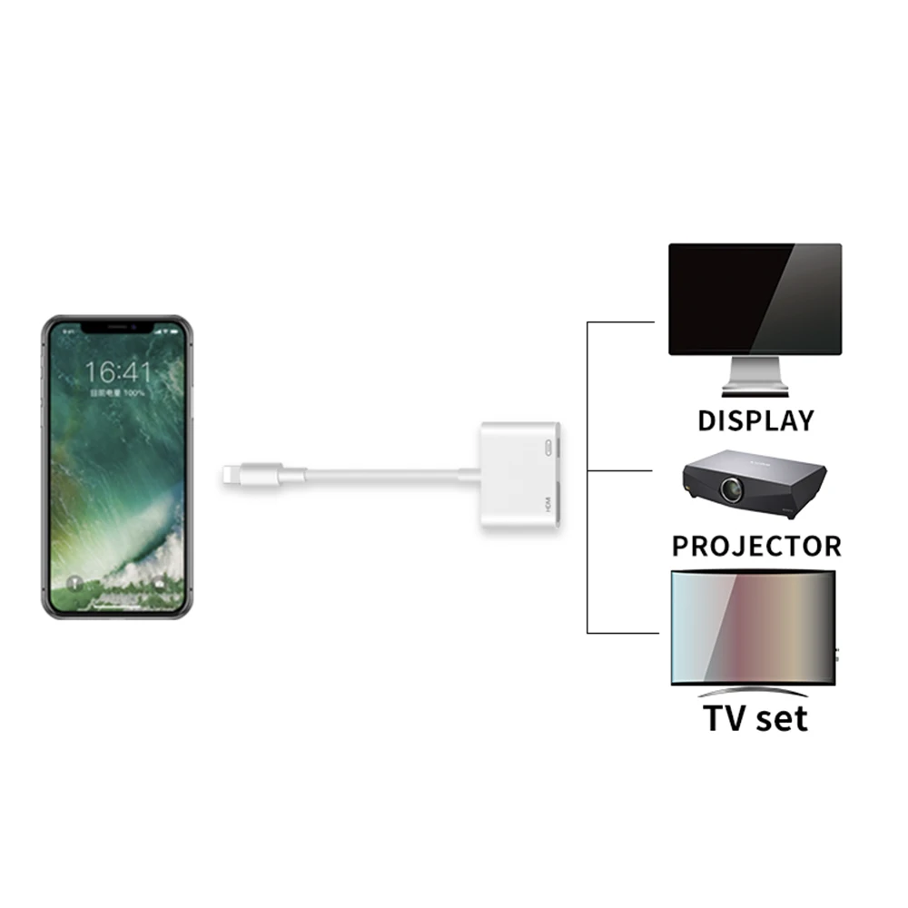 Reilim для Lightning-HDMI адаптер AV видео для iPad к hdmi hd адаптер Разъем для iphone 7 8 X PLUS