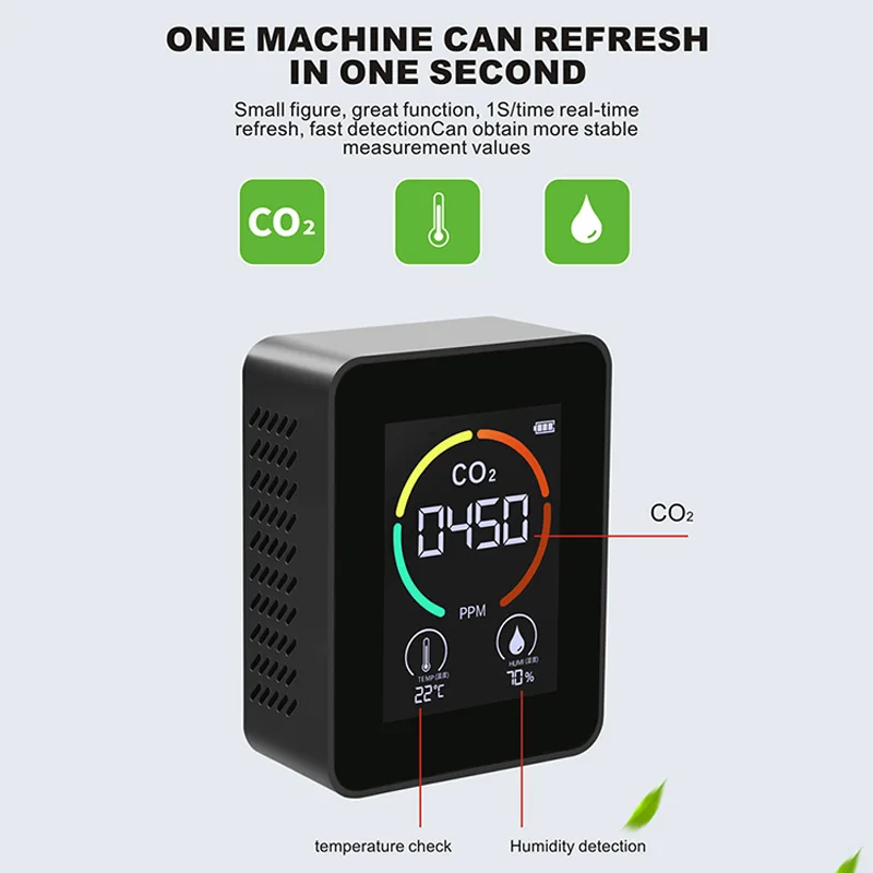 Новый CO2 метр Dector детектор двуокиси углерода тестер PPM мониторинга качества