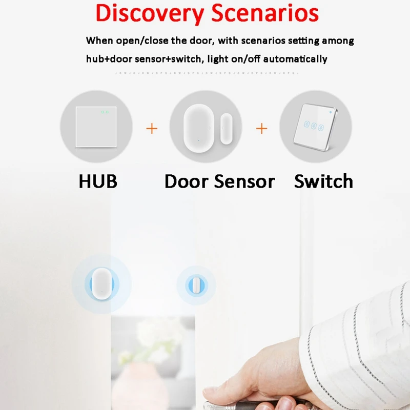 Беспроводной датчик MOOL Smart ZigBee для окон и дверей поддержка приложения Tuya Life Amazon Echo