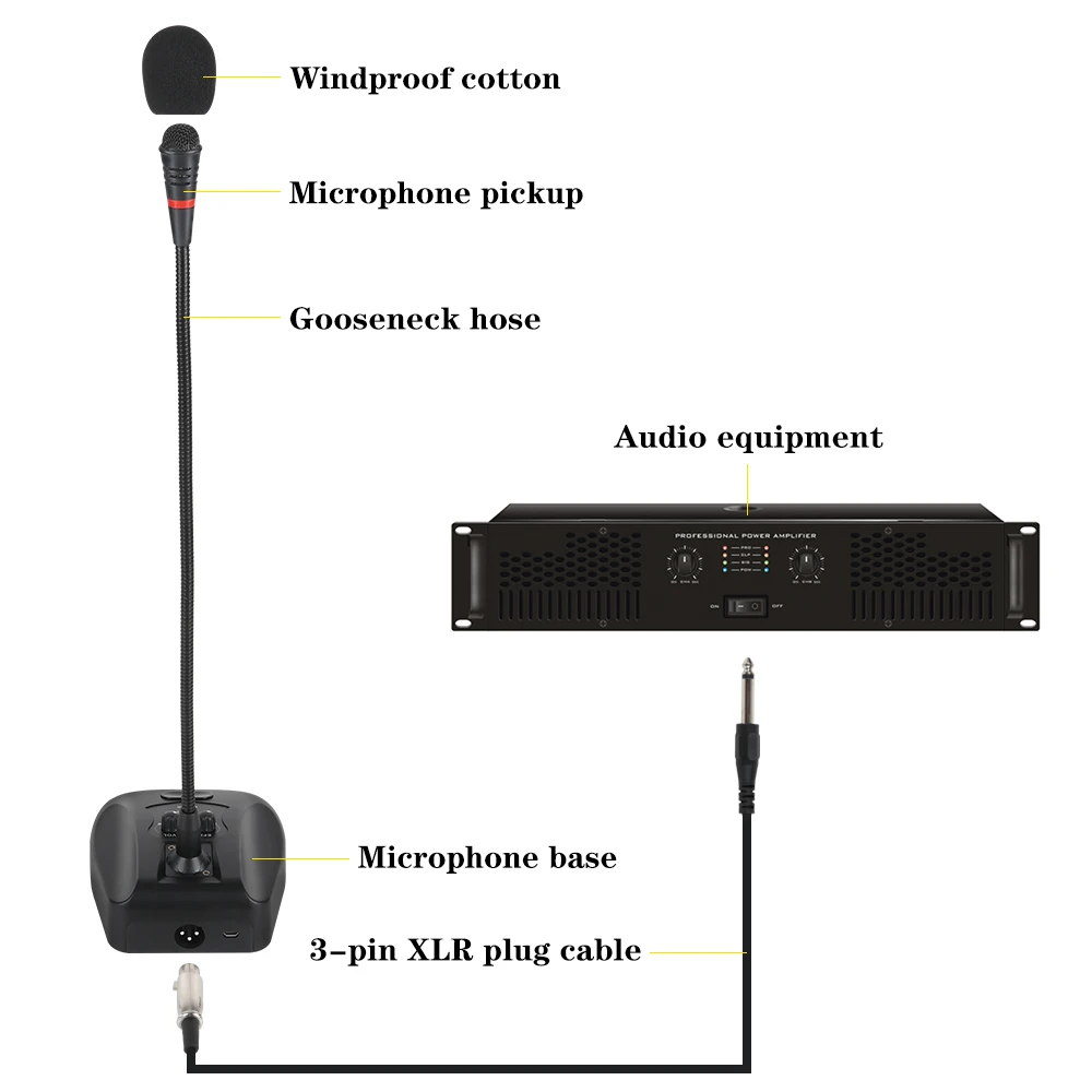 Профессиональный Настольный конденсаторный микрофон XTUGA ES357 с реверберацией и