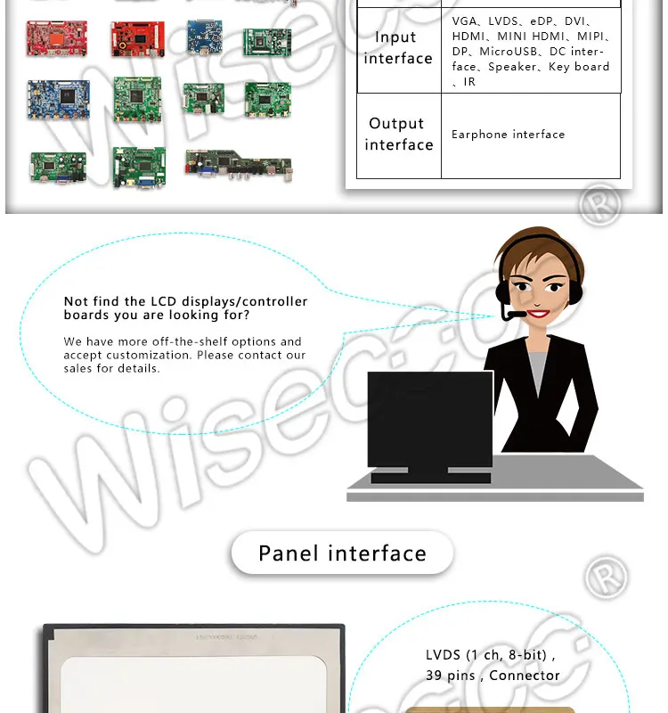 Wisecoco 7 дюймов ips сенсорный ЖК дисплей 1280*800 экран для raspberry pi N070ICG-LD1 с HDMI+ VGA+ 2AV драйвер платы