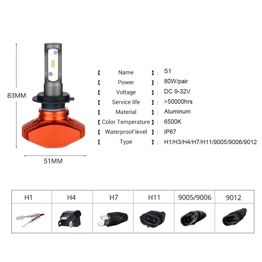 Автомобильный светодиодный светильник ATcomm H7 безвентиляторный H11 H4 светодиодная