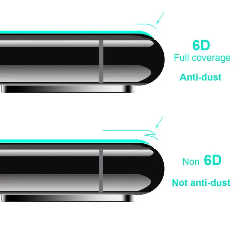 Ультратонкая стеклянная закаленная пленка для HUAWEI P40 0 26 мм 9H 6D серии забота о