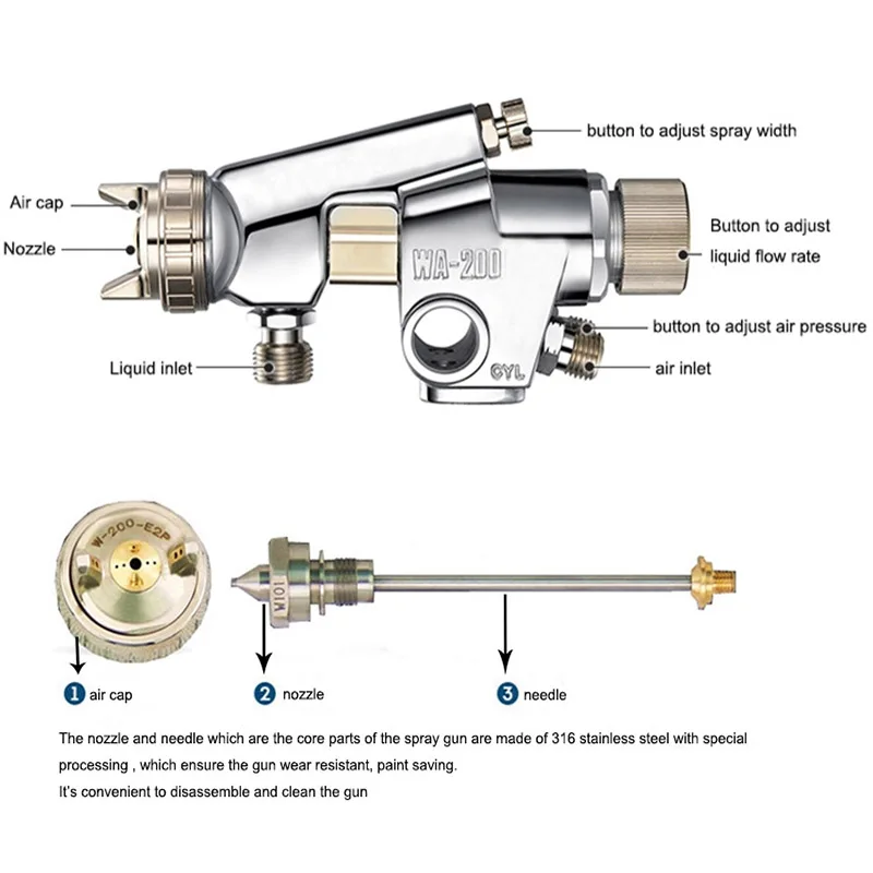 Pressure Feed 2.0mm Nozzle Automatic Spray Gun Auto Use Water Paint Sprayer WA200 High Atomization | Инструменты