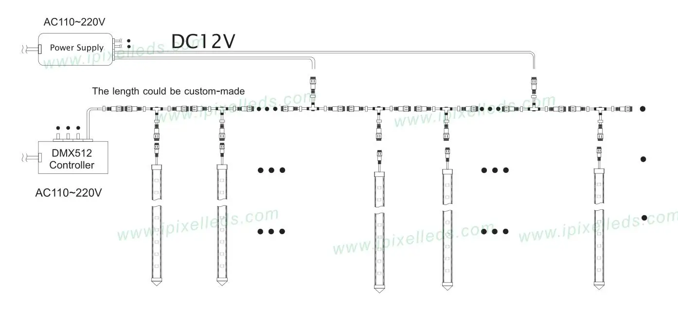 0,5 м/1 м DC12v DMX512 волшебный цвет dmx Метеор светодиодный светильник
