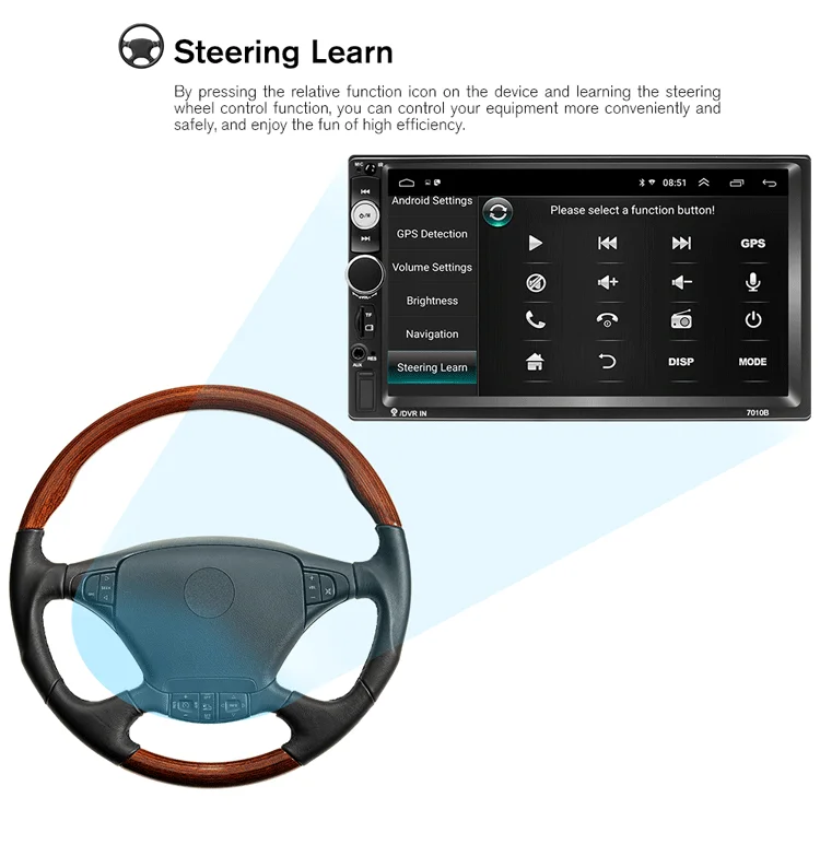 Автомобильный мультимедийный плеер Android 8 1 2 Din 7 '' Mirror link Bluetooth FM Wi Fi AUX GPS